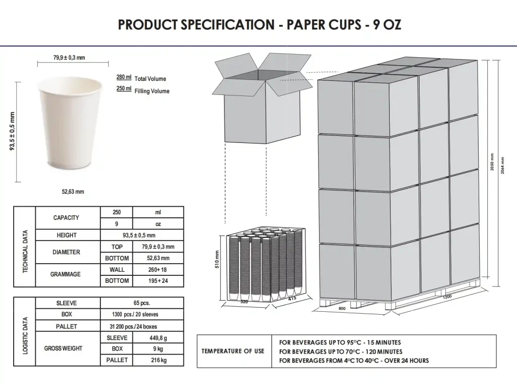 9oz vending technical data sheet guide