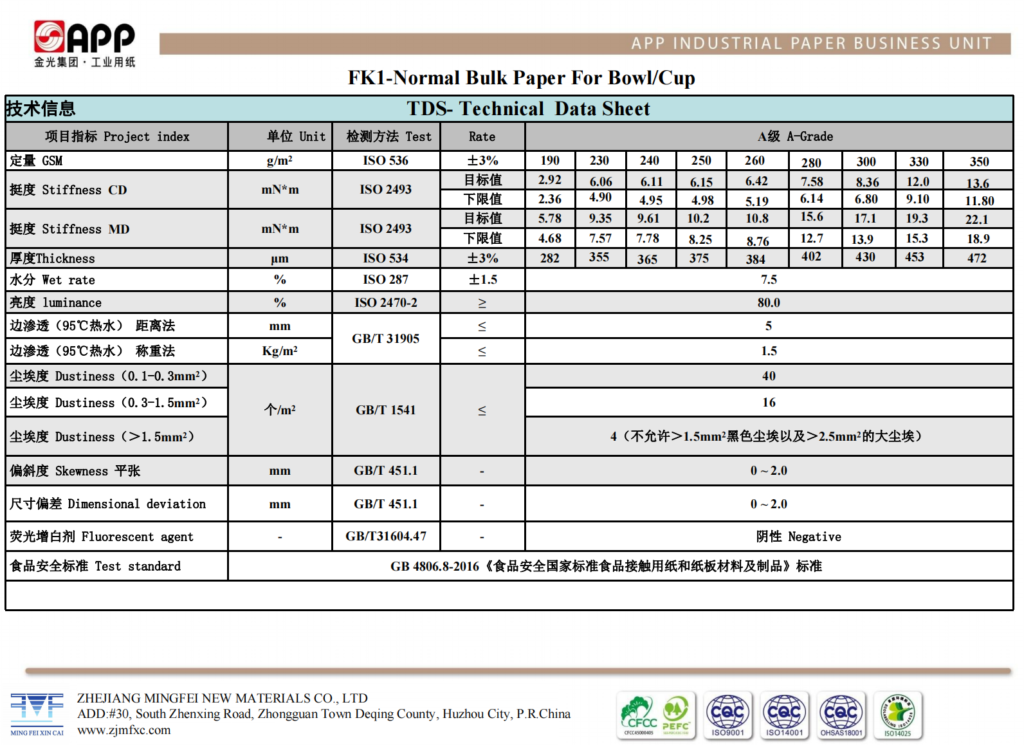 paper cup technical data sheet