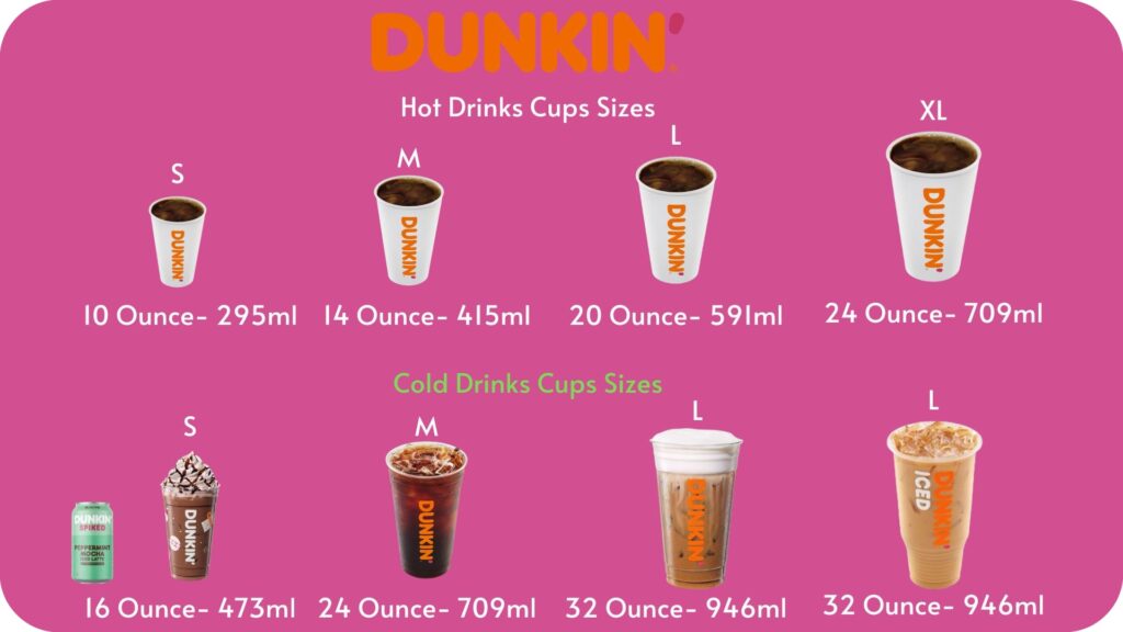 dunkin cup sizes guide