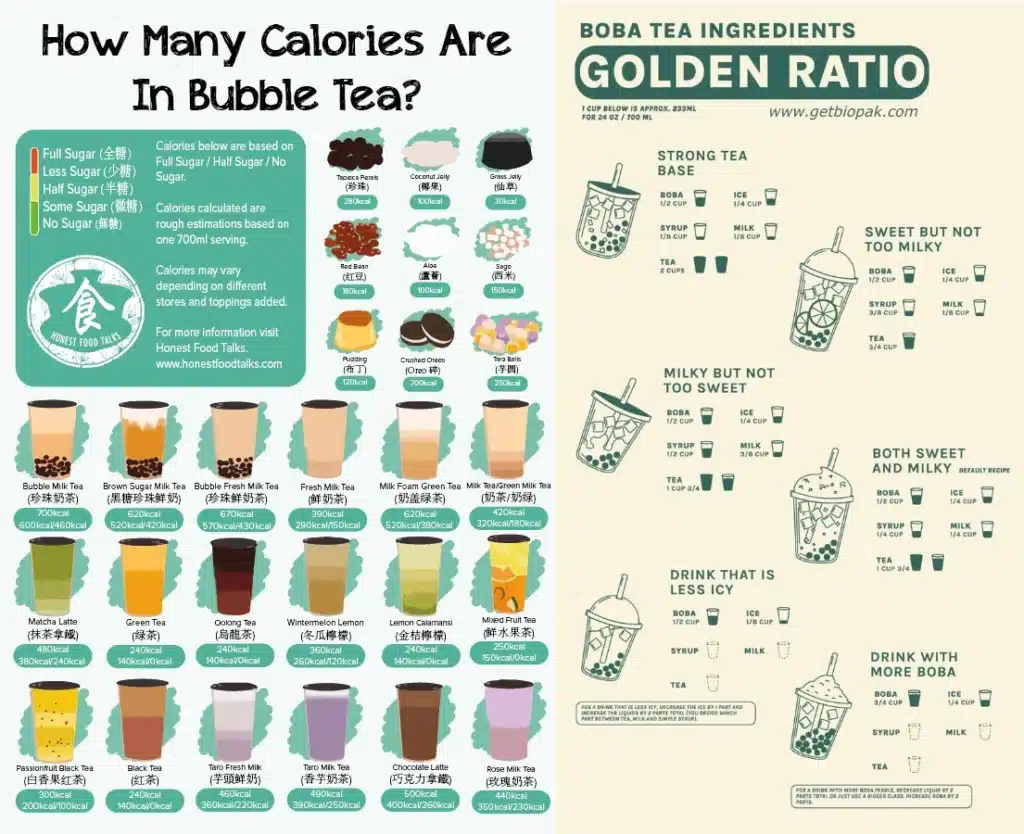 boba tea ingredients