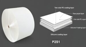 Ultimate Guide: Paper Cup Raw Materials for B2B Buyers