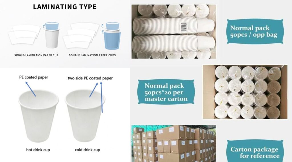 paper cup finishing packaging