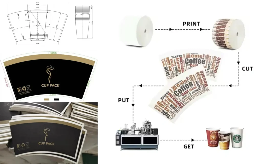 paper cup raw material making process