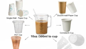 10ml 300ml to different cups